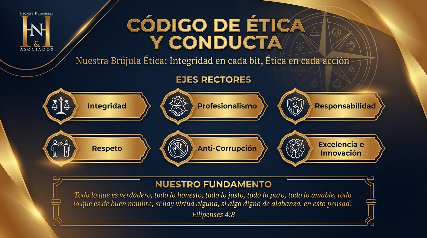 Código de Ética